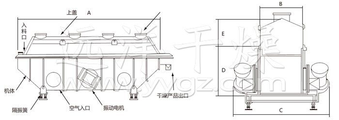 振动流化床干燥机 振动流化床干燥机