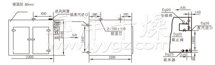 热风循环烘箱结构示意图 热风循环烘箱结构示意图