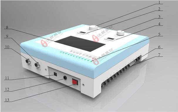 汶颢正负压恒压泵各接口功能介绍