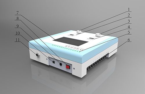 汶颢多通道正压恒压注射泵各接口功能介绍