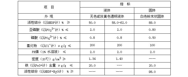 羟基乙叉二膦酸，山东化友水处理