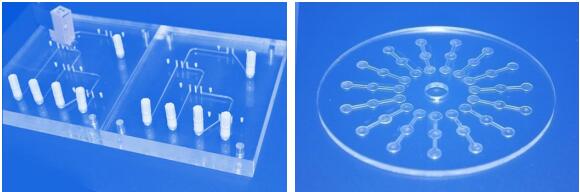 多功能集成化微流控芯片 
