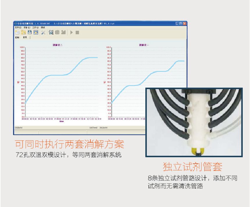 全自动石墨消解仪消解两套方案