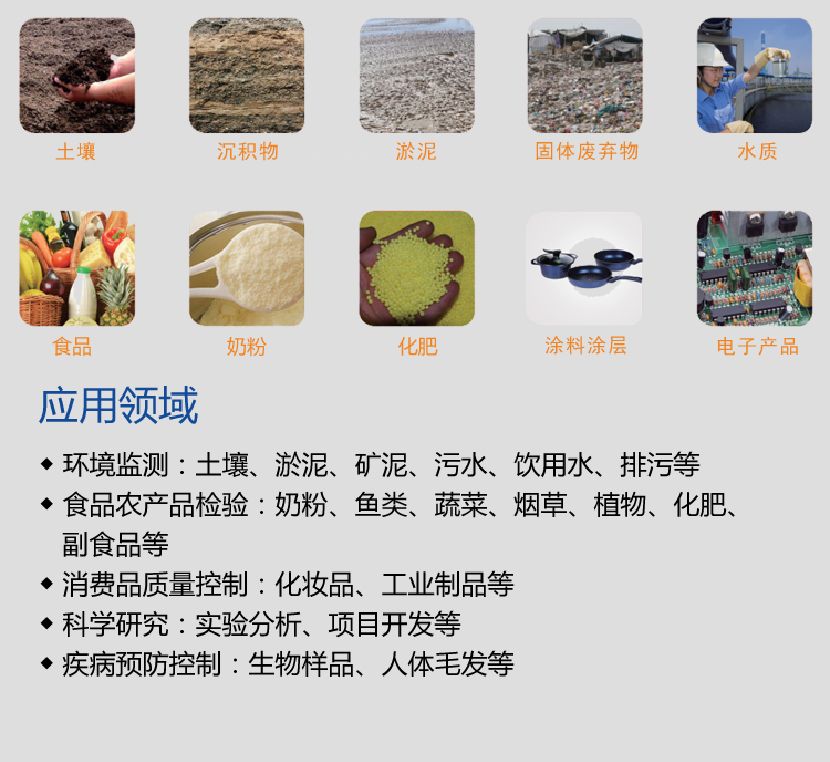 智能石墨消解仪应用领域图与明细 智能石墨消解仪应用领域图与明细