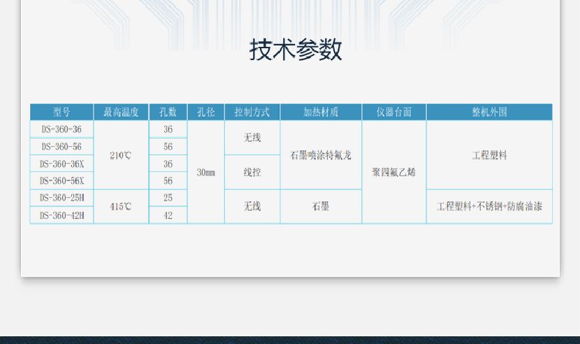 DS-360智能消解仪技术参数列表 DS-360智能消解仪技术参数列表