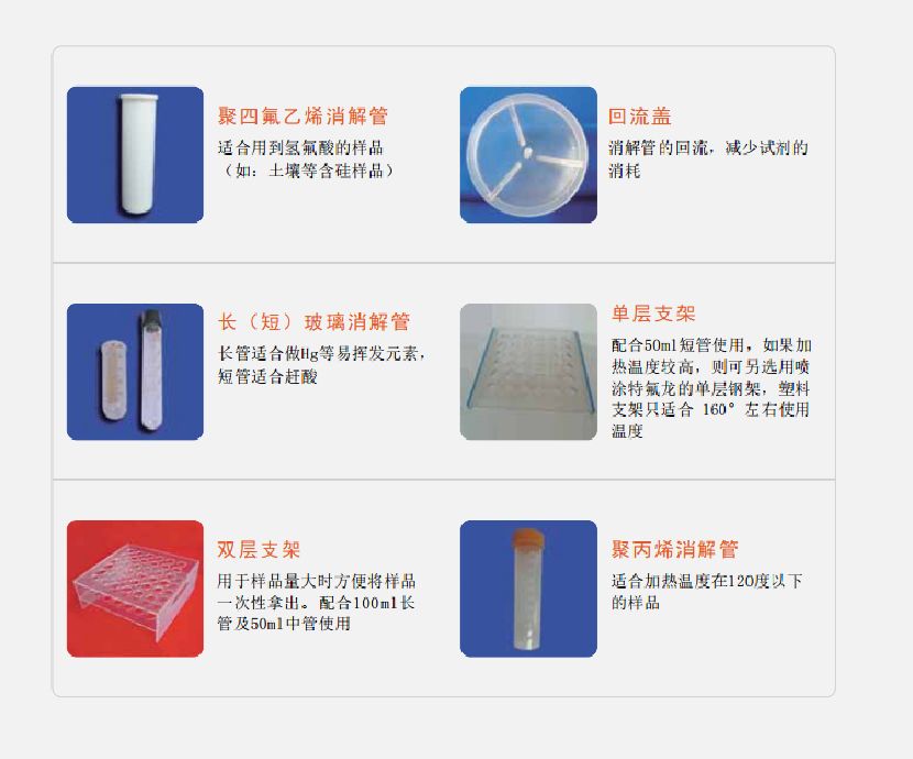智能消解仪6大配件 智能消解仪6大配件