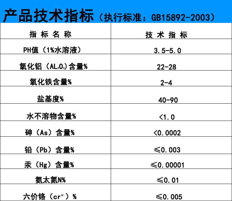 聚氯化铝铁产品技术指标111