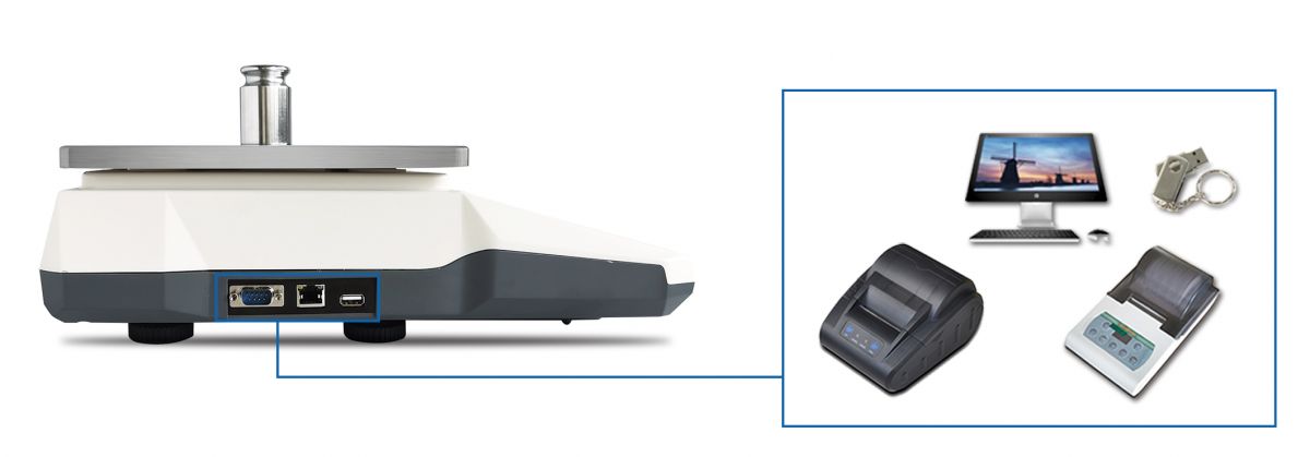 连接PC、打印机、USB