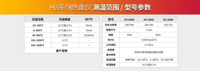 红外热像仪