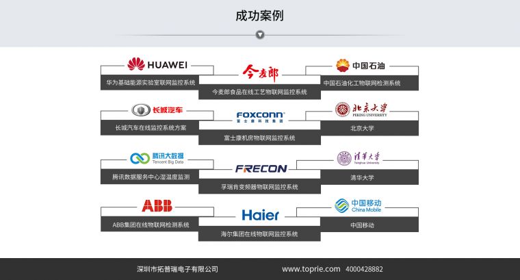 多路温度功率记录仪