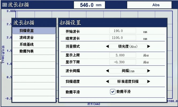 佑科紫外可见分光光度计