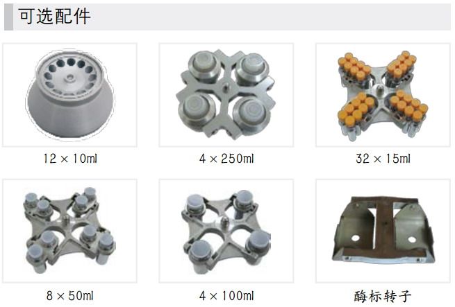 TDL6M台式低速冷冻离心机转子