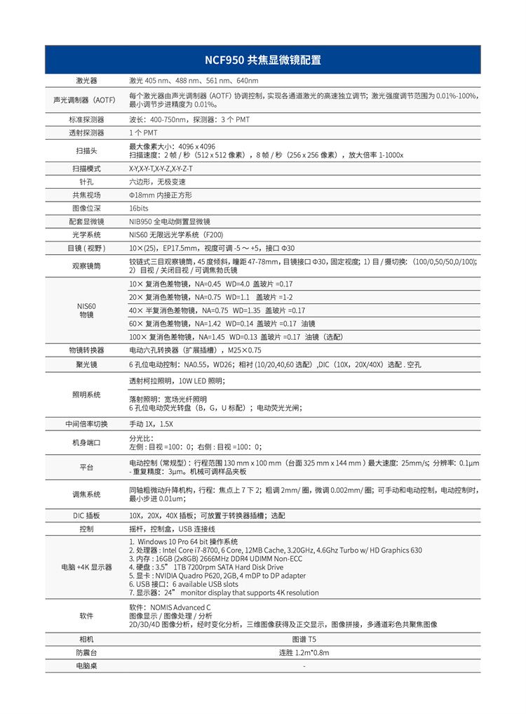 激光共聚焦显微镜 NCF950技术参数