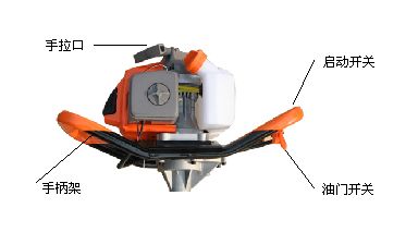 TRCY-6000便携式采样器（汽油机型）