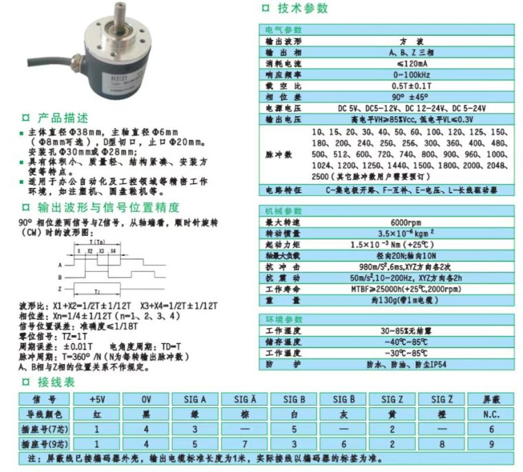 5CWY-D编码器 3.jpg