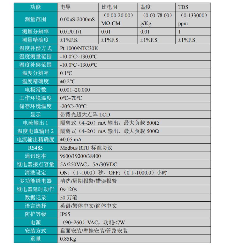 电导率控制器参数