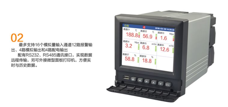 MIK-R6000D多通道支持
