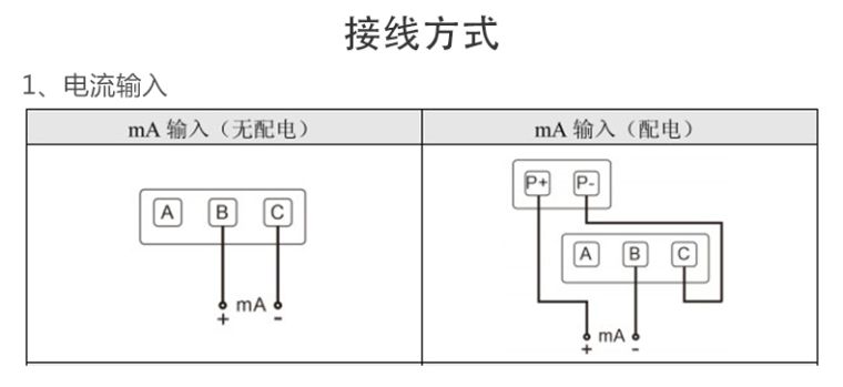 MIK-R9600记录仪电流输入接线
