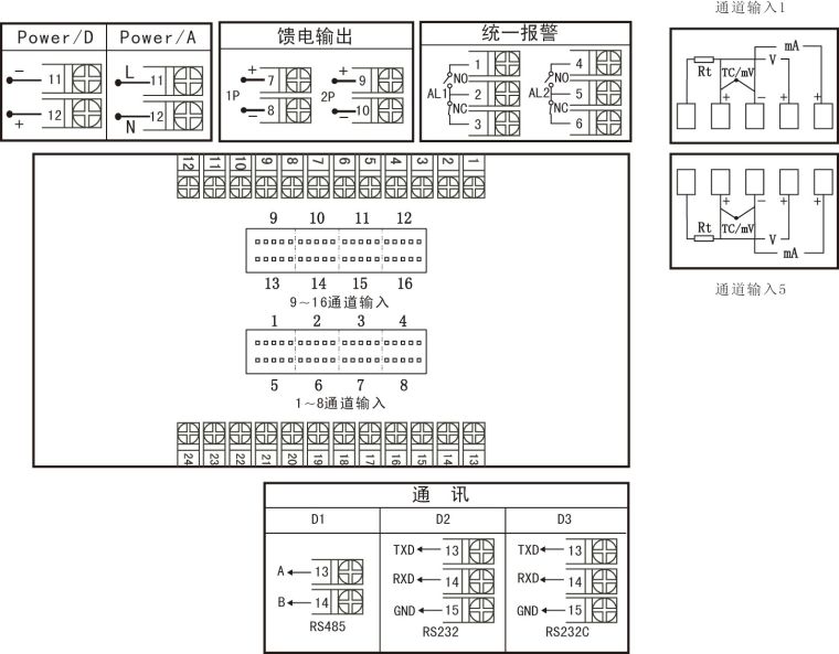 米科MIK-2700多通道显示控制仪接线图