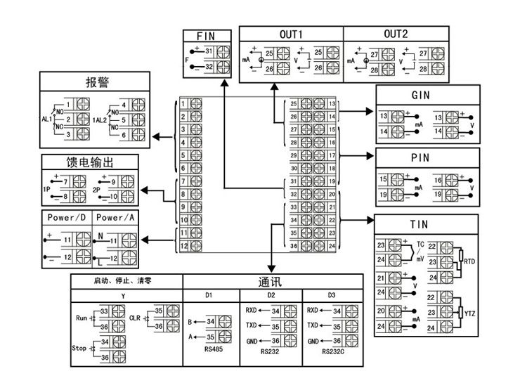 米科MIK-2600流量积算仪产品接线图