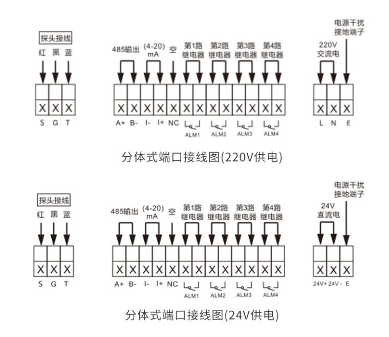 分体式超声波液位计MIK-ULS-B产品接线