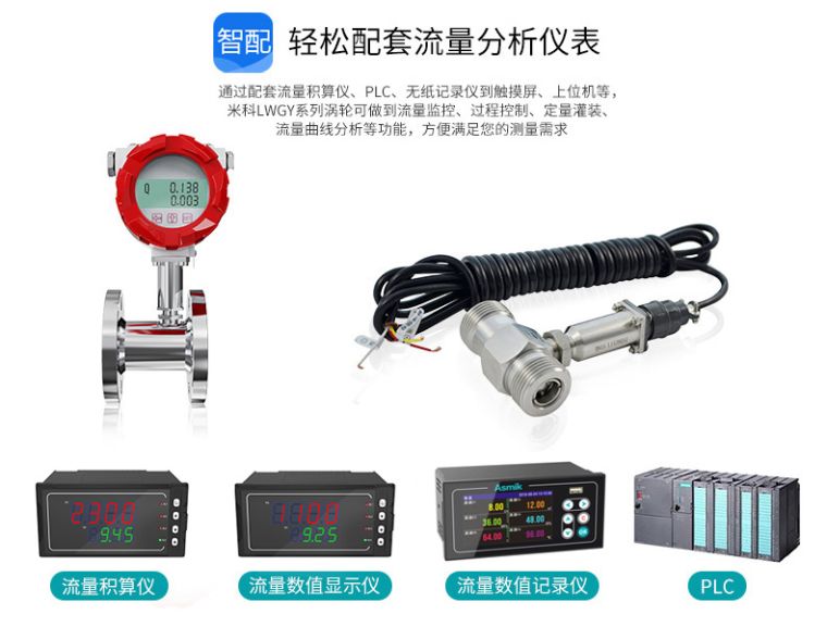 **匹配各类仪表