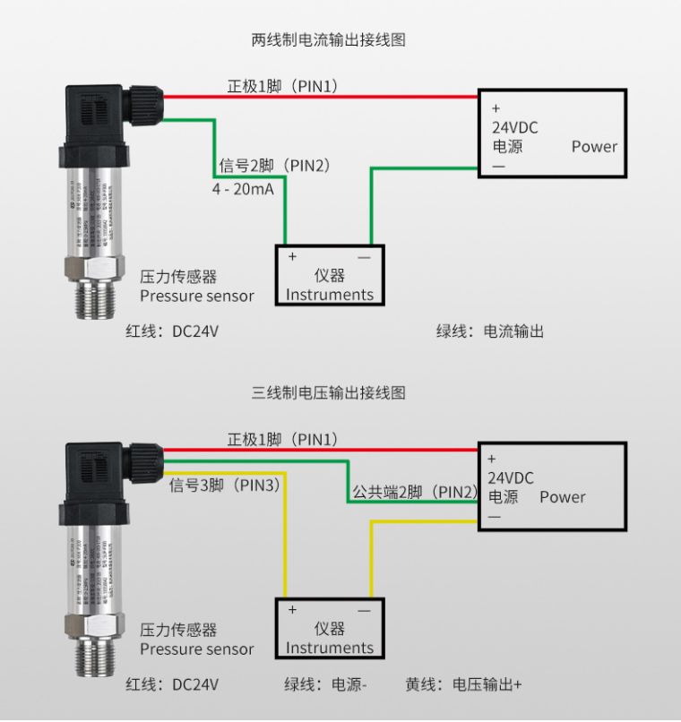 MIK-P300压力变送器接线图