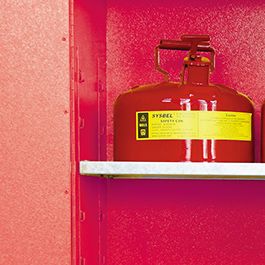 SYSBEL可燃液体安全柜细节