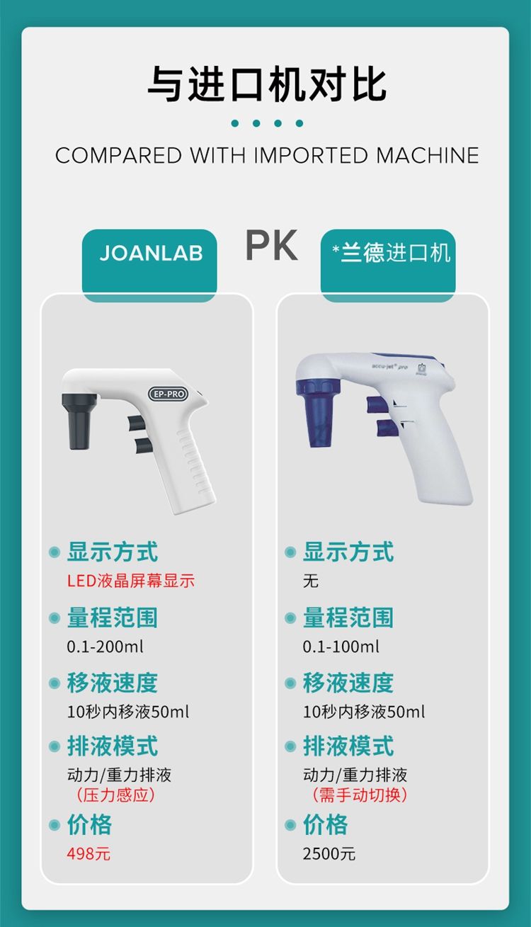 艾科迈-电动移液_08.jpg