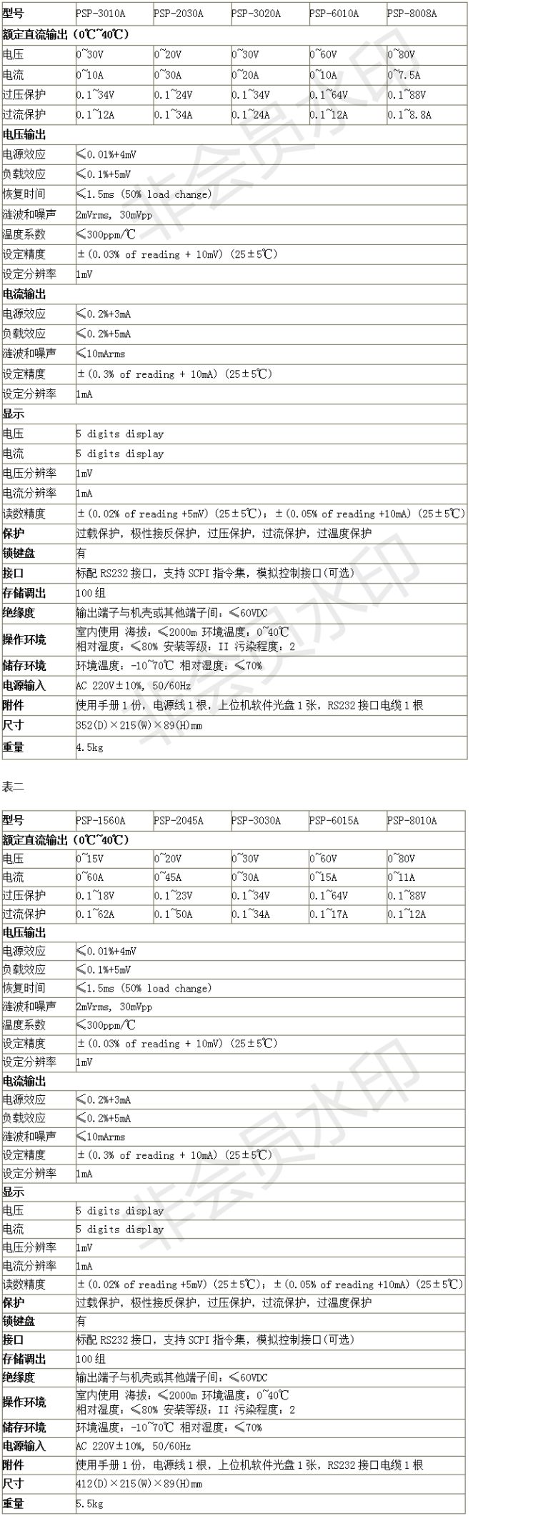 新建 DOCX 文档 (2).png