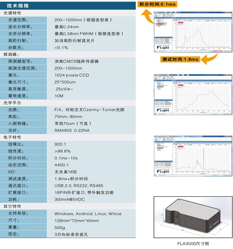 FLA3000系列微型光纤光谱仪2.jpg