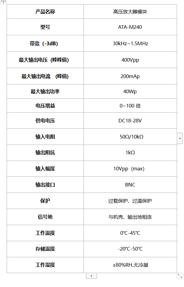 ATA-M240高压放大器模块规格参数