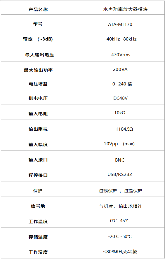 ATA-ML170水声功率放大器模块规格参数