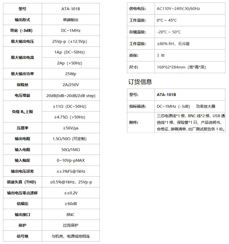 ATA-101B功率放大器规格参数