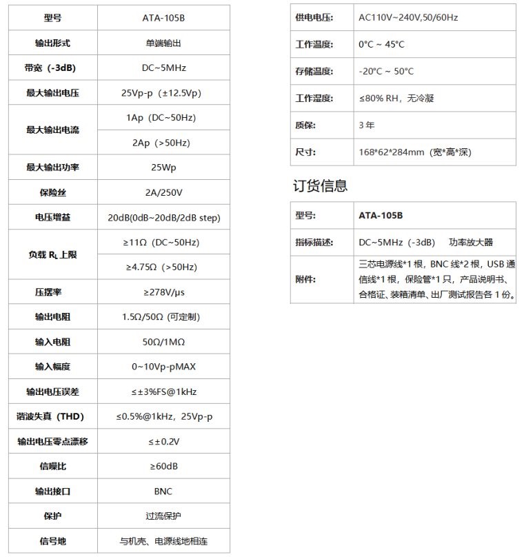 ATA-105B功率放大器规格参数