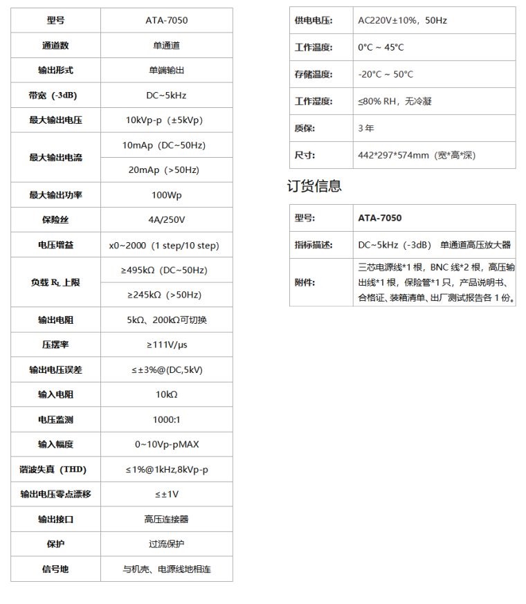 ATA-7050高压放大器规格参数