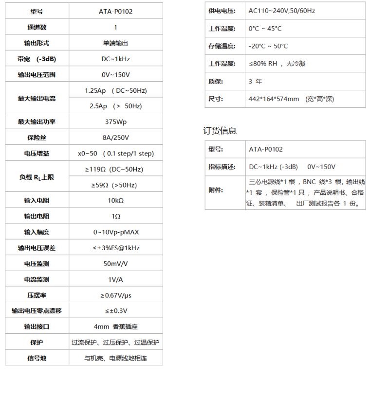 ATA-P0102功率放大器规格参数