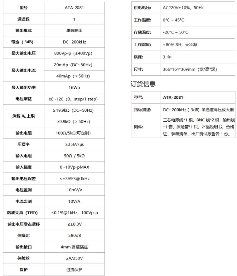 ATA-2081高压放大器规格参数