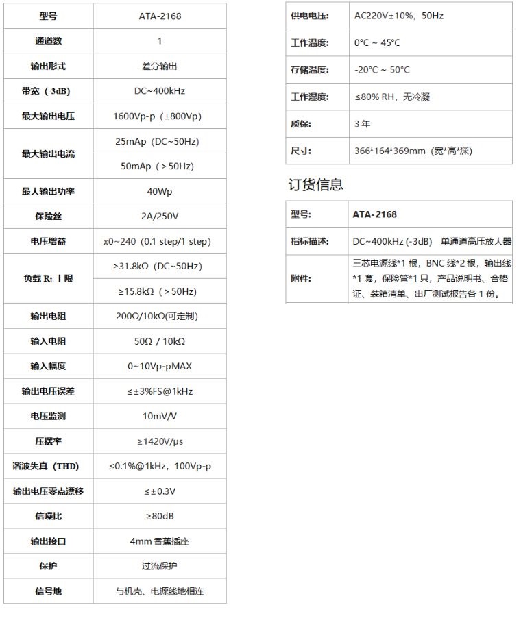 ATA-2168高压放大器规格参数