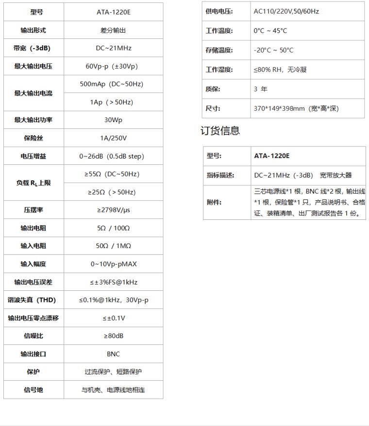 ATA-1220E宽带放大器指标参数