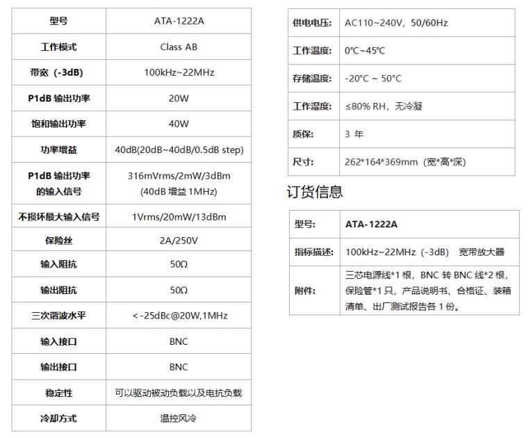 ATA-1222A宽带放大器指标参数