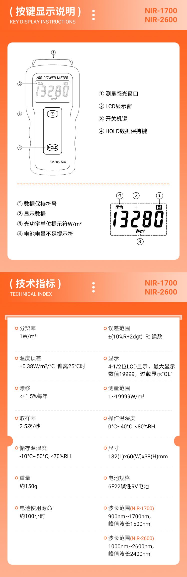 SM206PLUS系列(图5)