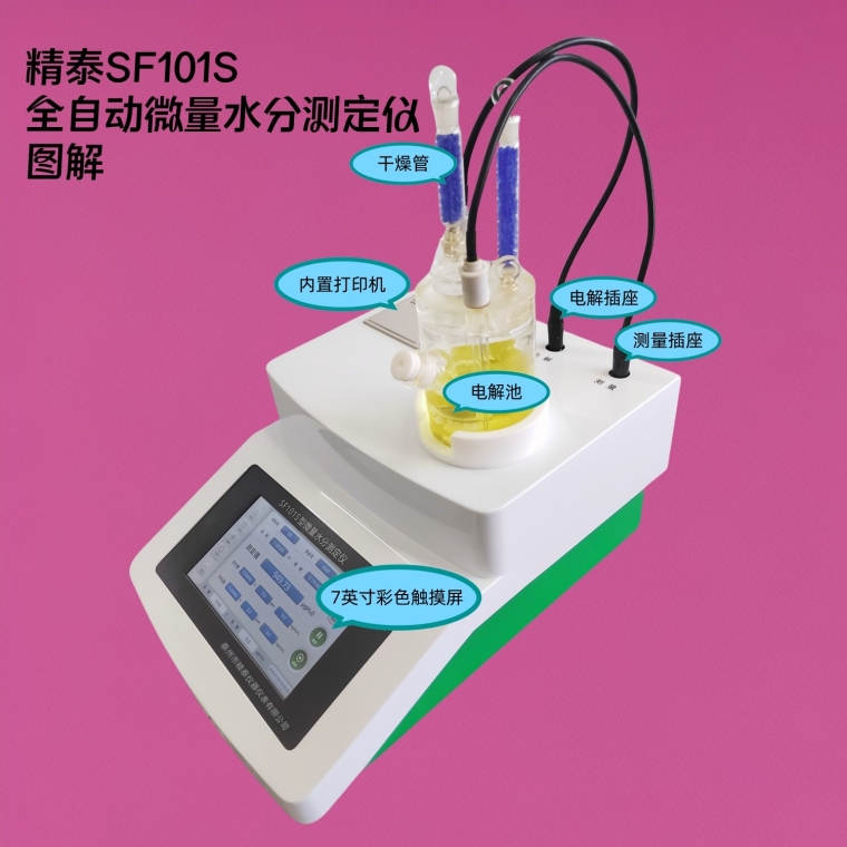 精泰SF101S全自动微量水分测定仪图解
