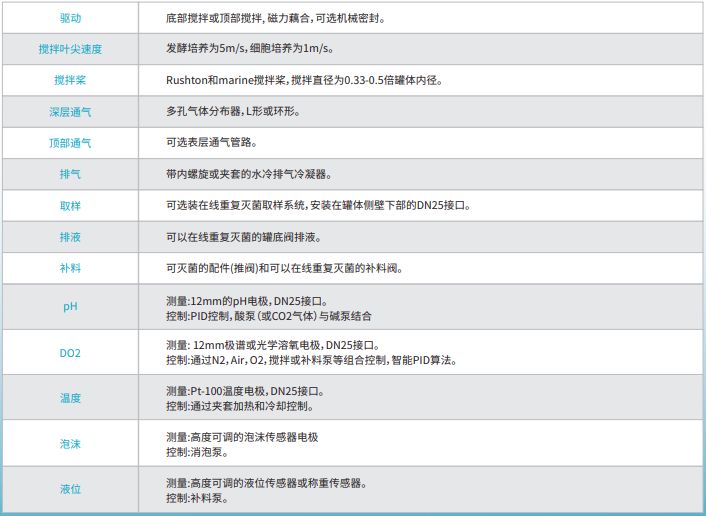 微信截图_20240709103120 微信截图_20240709103120