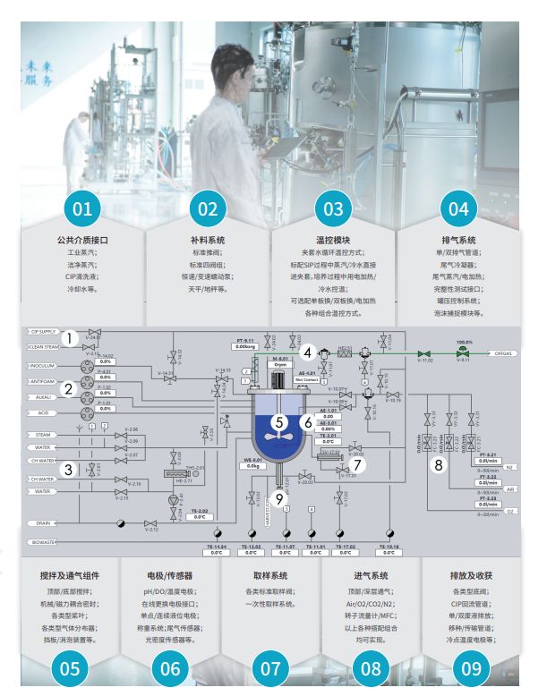 微信截图_20240515113126 微信截图_20240515113126