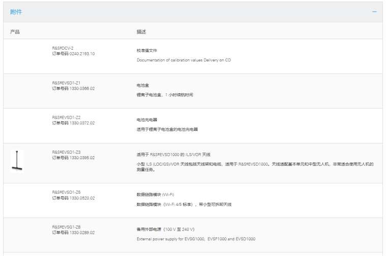 R&S®EVSD1000 VHF-UHF-6.png