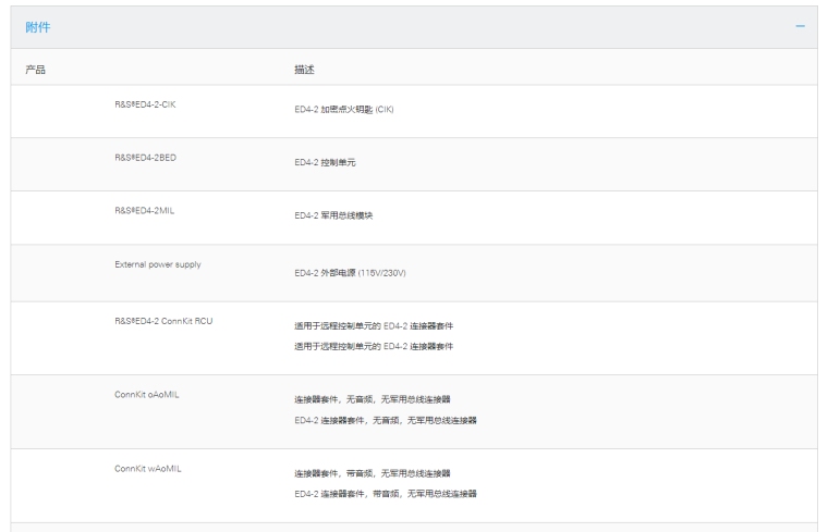 R&S®ELCRODAT 4-2-6.png