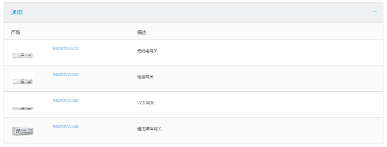 CERTIUM® GATEWAYS-1.png