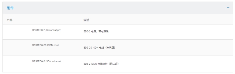 R&S®ELCRODAT 6-2-7.png