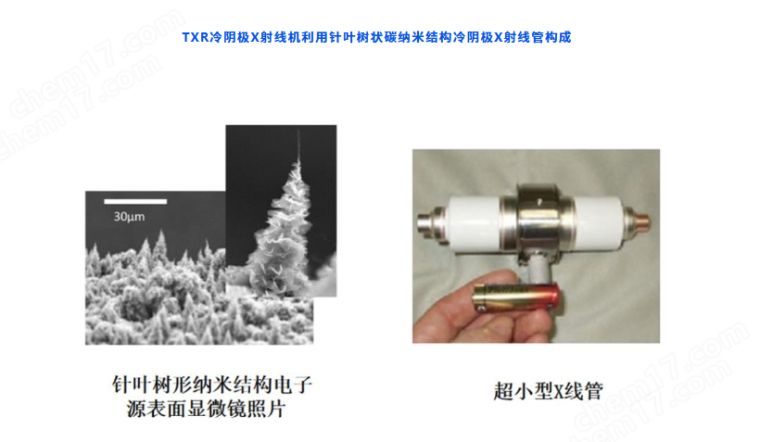 小型X射线检测系统